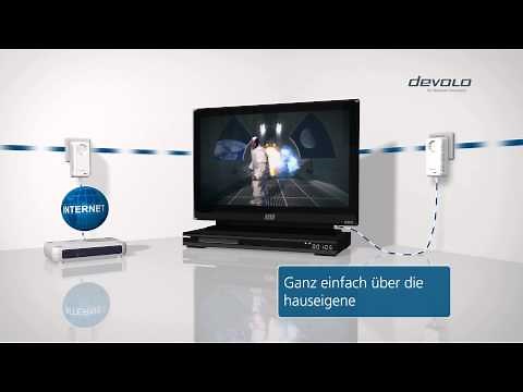 devolo dLAN® Powerline (Deutsch)