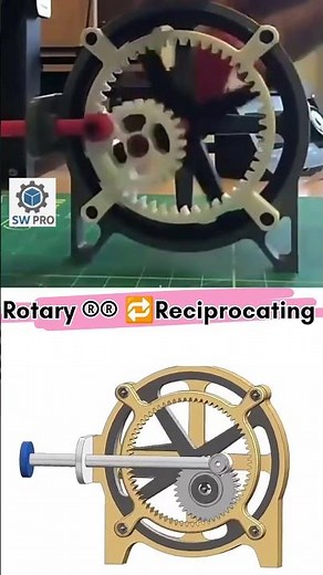 .Rotary to Reciprocating Motion Mechanism Explained | Gear Demonstration