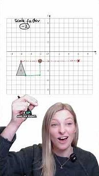 How do you enlarge a shape when the scale factor is negative? #maths #gcsemaths #gcse