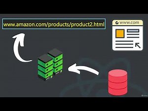 how to understand multi-page application (mpa) and single-page application (spa) basics