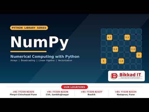 3.NumPy | Changing Data Types, Array Operations, Functions, Indexing, Slicing, Iterating, Reshaping