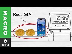 Nominal vs. Real GDP (Gross Domestic Product)