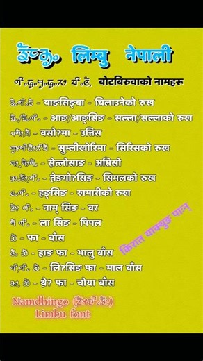 ᤁᤡᤖᤠᤋ᤻ ᤕᤠᤰᤌᤢᤱ ᤐᤠᤴᤍᤠᤱ ᤗᤰ ᥆᥆᥉ (Kirat Limbu Language Part 003) #limbuculture #limbulanguage