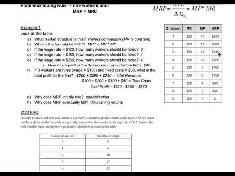 AP Micro Notes - Unit 5.1 (intro to factor markets)