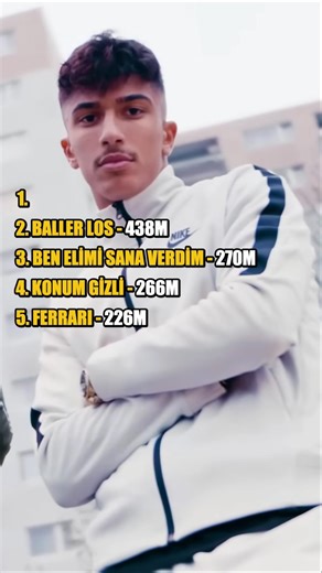 Mero'nun en çok dinlenen 5 şarkısı!