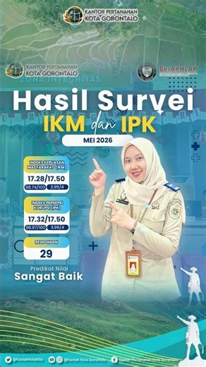 Hasil survei penilaian IKM dan IPK periode Mei 2026