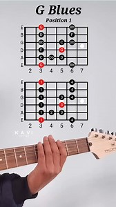 G Minor Blues Scale Guitar 🎸 #guitarscales #xaviguitar #guitarlesson #chordprogression #guitarlessonforbeginners #pentatonicscale #music #concert #classicrock #liveperformance #song #latinmusic #rockmusic #countrymusic #musicperformance #musicevent | Xavi Guitar