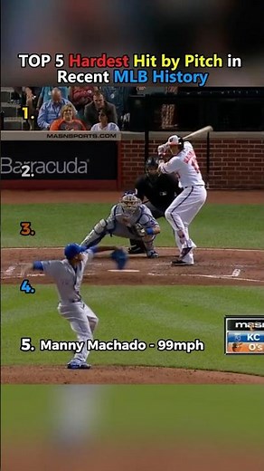 TOP 5 Hardest Hit by Pitch in Recent MLB History #baseball #mlb