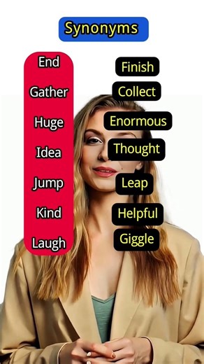 Common Synonyms You Must Know 😲 #Shorts