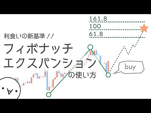 【利食いの新基準】F・エクスパンションの正しい使い方♪