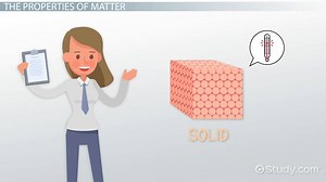 The Behavior & Properties of Matter