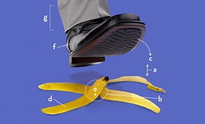 What, Exactly, Makes Something Funny? A Bold New Attempt at a Unified Theory of Comedy.