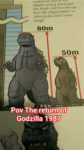 pov the return of Godzilla 1984.