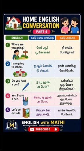 Home English Conversation | Part 4 | Daily Spoken English in Tamil | English With Mathi