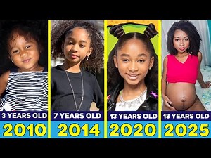 That Girl Lay Lay TRANSFORMATION | From Baby to 18 Years Old (2007-2025)