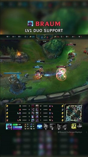Braum + Jinx Lv1 DUO SUPPORT | NA Master Patch 26.19 #shorts