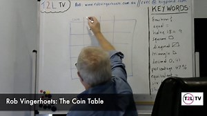 The Coin Table. 3-6