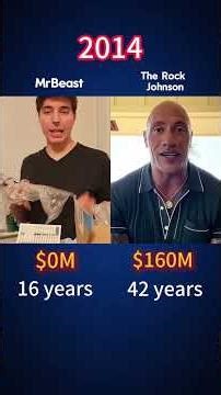 compare Net worth Mr beast vs The Rock #viral #mrbeast #mrbeastshorts #mrbeastchallenge #therock