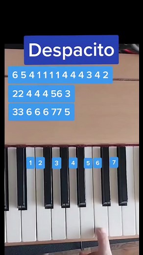 FULL TUTORIAL IN COMMENTS #piano #pianomusic #pianotutorial #pianolessons #pianoteacher #pianocover #despacito #daddyyankee | Quick Notes