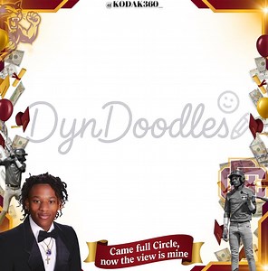 Personalized Graduation 360 Photo Booth Overlay PNG | Class of 2025 Party Frame | Custom Grad Template for Senior Celebration Video Booth - Etsy Canada