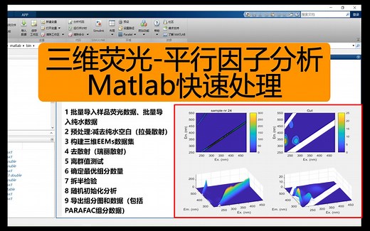 三维荧光-平行因子分析-Matlab快速处理