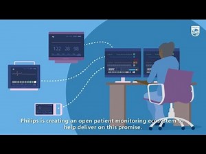 Philips MDIP and PiC iX Integration Snippet #1