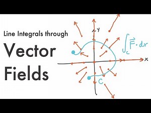 Calculus 3: Vector Fields & Line Integrals 16.2