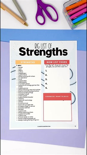 2.1K views · 33 comments | Why are confidence-building activities so...