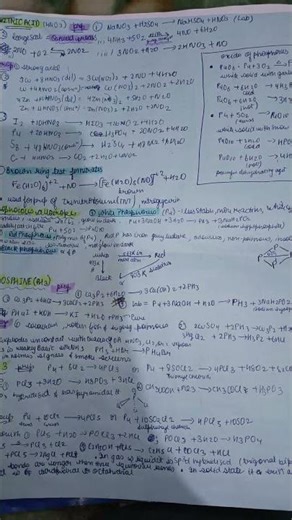 P-BLOCK class 12th notes 🎶🎶 #notes_making