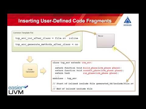 Key Concepts of the Easier UVM Code Generator