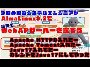 #009【Linux サーバー構築】Alma Linux 9.2 上に dnfで ApacheとTomcatをインストールする。さらに Javaのバージョンを上げる。