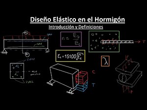 Introducción al Diseño Elástico - Hormigón Armado I