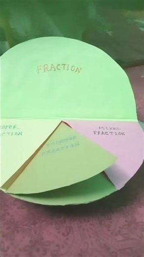#math #mathematics #mathproject #fraction