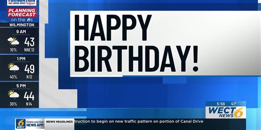 Birthdays and Anniversaries: December 8, 2025