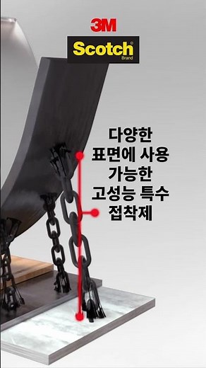 궁극의 접착력, 3M 스카치® 초강력 폼 양면 테이프 - Extreme편_30초 세로_Purchase