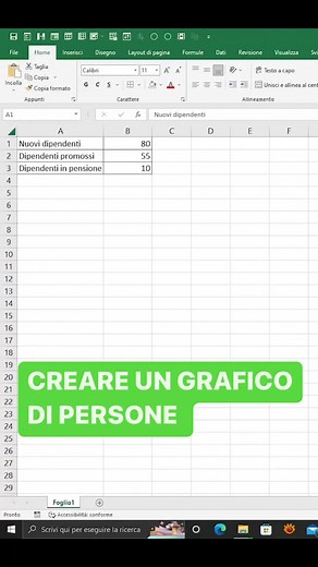Crea un'Infografica in Excel con un Trucco Semplice