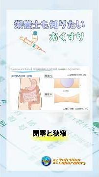[Clinical Nutrition Learning] Medications and Herbal Medicines Related to the Digestive System fo...