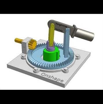 Controlling traverse and elevation 1
