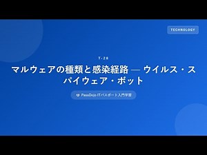 ITパスポート｜マルウェアの種類と感染経路【5分で解説】