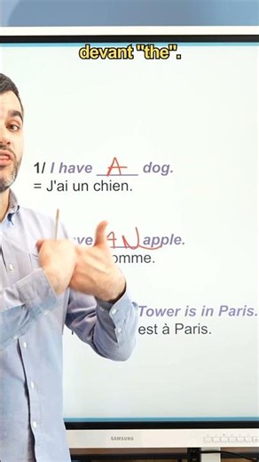 Savez-vous faire la différence entre "a" et "an" ?