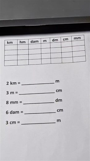 Simple Math Trick for Quick Solutions