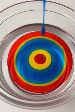 Color Mixing Magic 🌈 | Fun Science Experiment for Kids