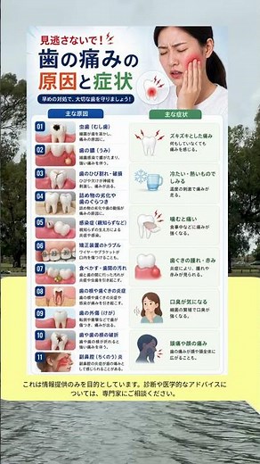 知っておくべき歯痛の原因と症状
