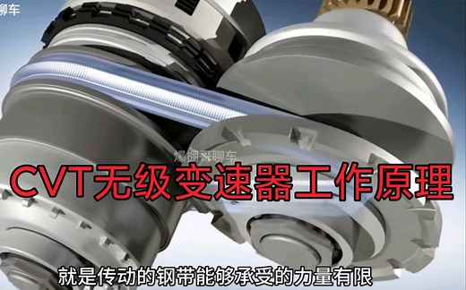cvt无级变速器工作原理