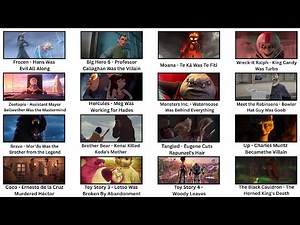 Every Disney Movie With The Most Shocking Ending Explained In 17 Minutes