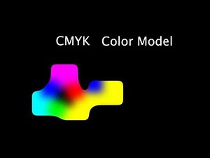 CMYK Color Model
