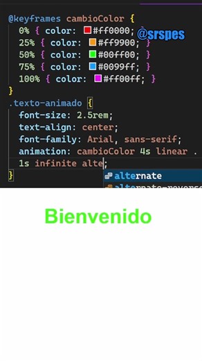 How the animation property works in CSS