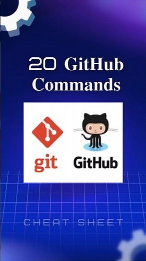 Github commands #shorts #shortvideo #coderbaba