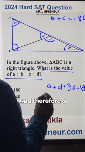 The Hardest SAT Math Problem Is Actually EASY 😲