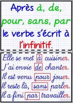Le verbe à l'infinitif. Quand mettre le verbe à l'infinitif ? conjugaison 🤔🤔📣📄🖋️